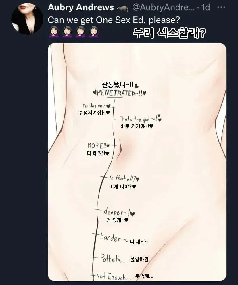 의외로 씹덕판에서 짜치는 경우