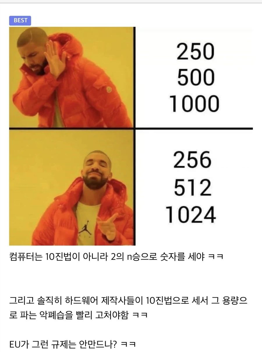 용량 관련 저장장치 생산 업체가 억울한 경우 - 이미지 2