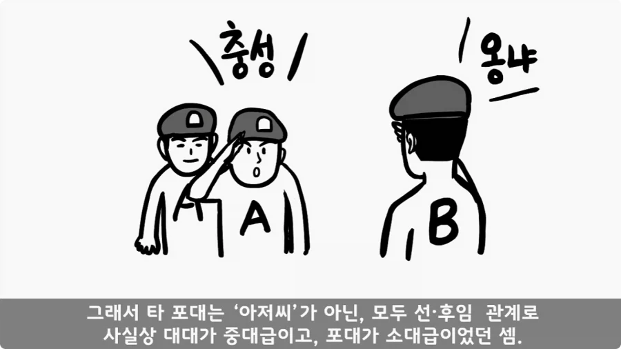 부대원 전체에게 영창 선물하고 전역한 에이스 병장.jpg - 이미지 4