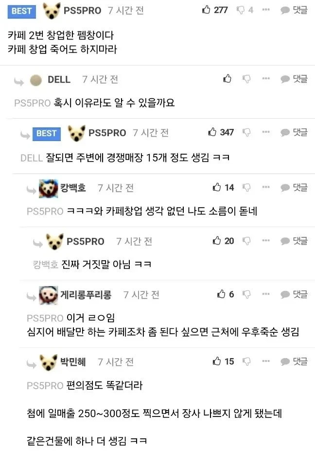 창업이 힘든 이유