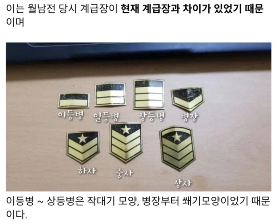군 ＇병사＇계급 3개로 축소 예정 (이등병 소멸?).jpg - 이미지 4