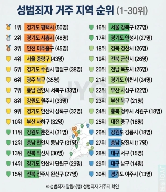 여자가 남자 의사를 불안해 하는 이유 - 이미지 3