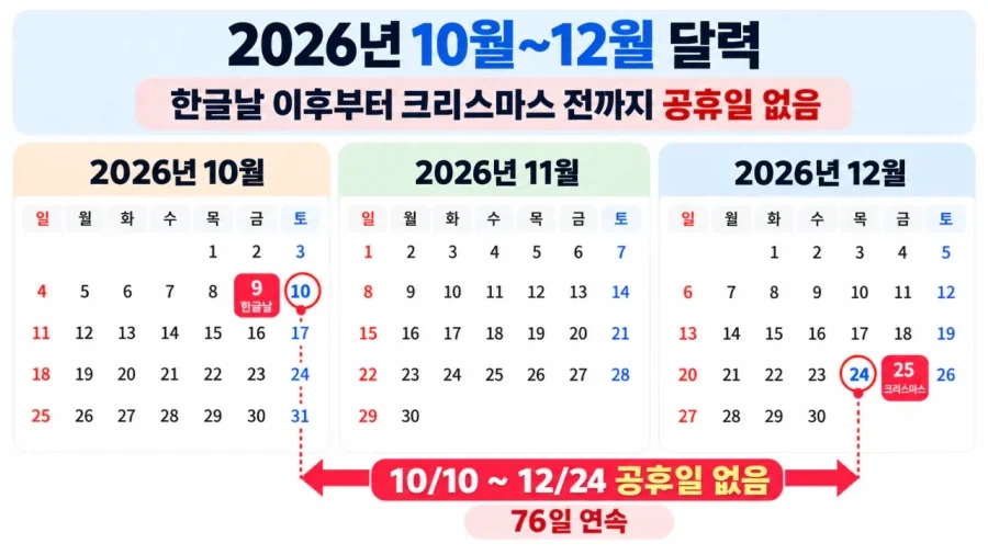 시작되는 직장인 라이프.jpg