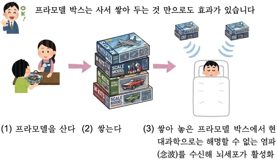 오른쪽 글 구경하다 새롭게 알게된것