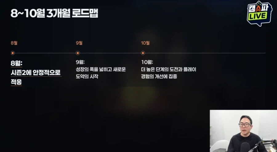 넥슨 게임 전설의 로드맵 발표