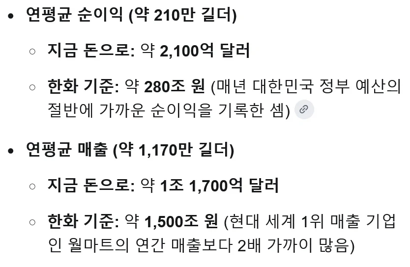 의외로 돈 별로 못번 동인도회사 - 이미지 3