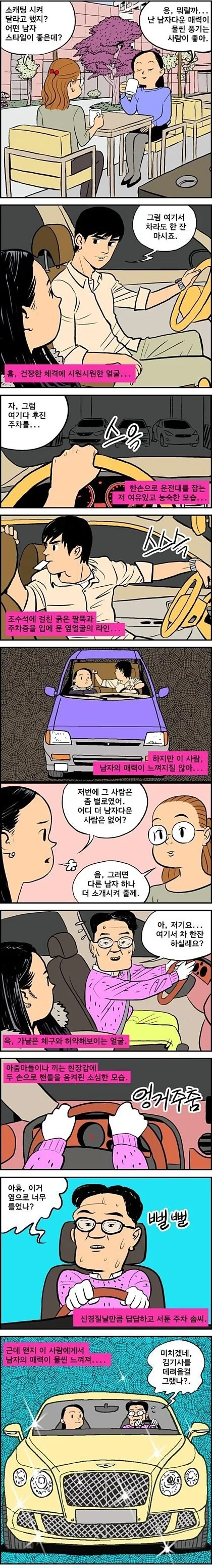 남자다운 매력.manwha