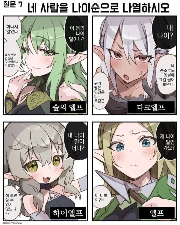 네 사람을 나이순으로 나열하시오.manhwa