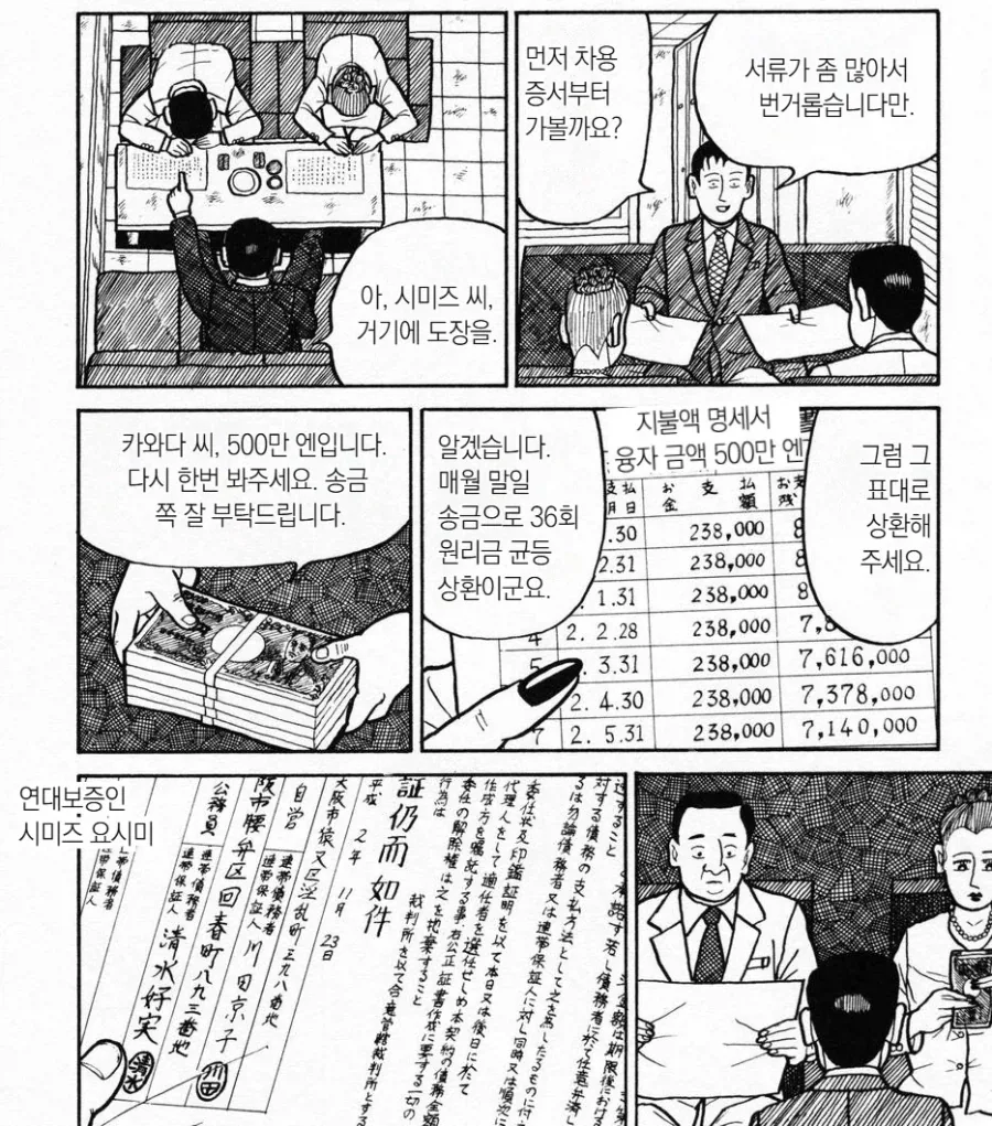 왜 연대보증을 서주지 말라고 하는건지 알려주는 만화.manhwa