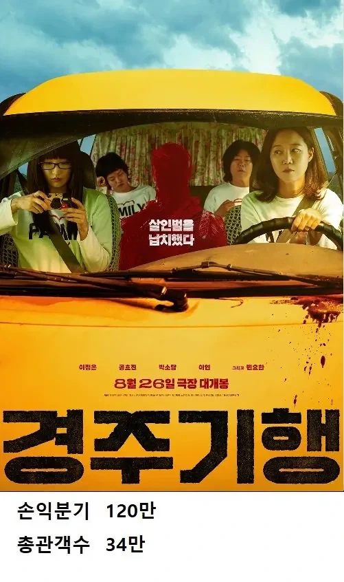 전설이 되어가고있는 배급사 ＇롯데엔터테인먼트＇ - 이미지 2