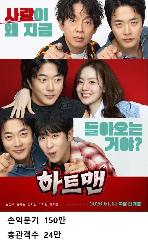 전설이 되어가고있는 배급사 ＇롯데엔터테인먼트＇ - 이미지 4