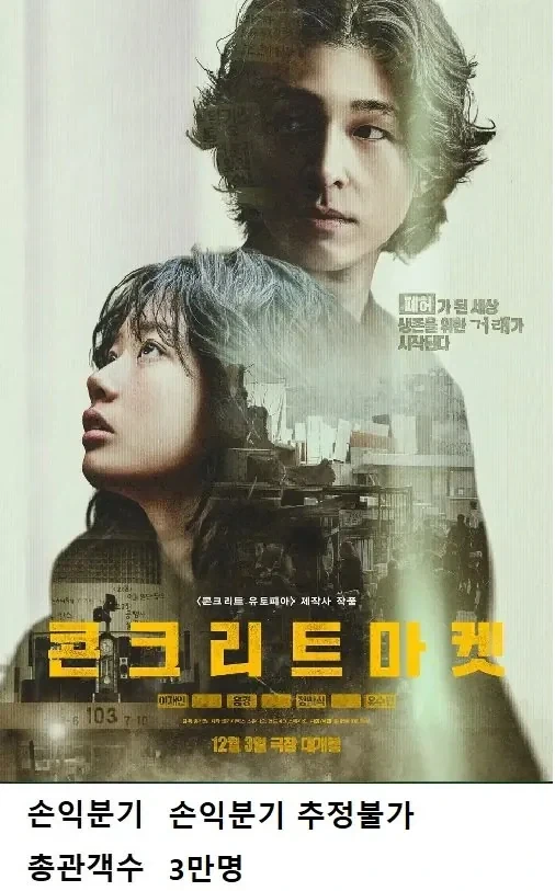 전설이 되어가고있는 배급사 ＇롯데엔터테인먼트＇ - 이미지 5