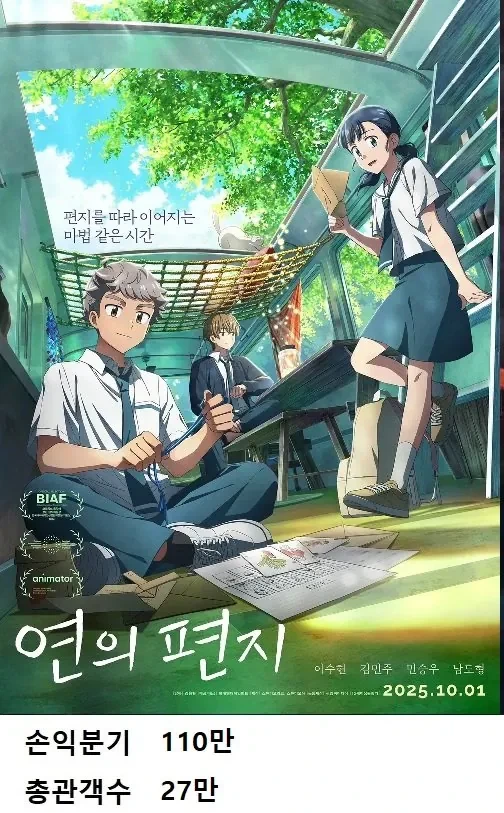 전설이 되어가고있는 배급사 ＇롯데엔터테인먼트＇ - 이미지 6