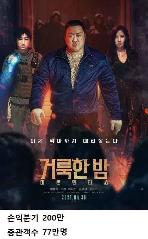 전설이 되어가고있는 배급사 ＇롯데엔터테인먼트＇ - 이미지 8