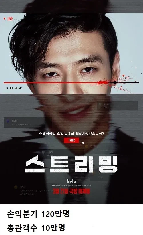 전설이 되어가고있는 배급사 ＇롯데엔터테인먼트＇ - 이미지 9