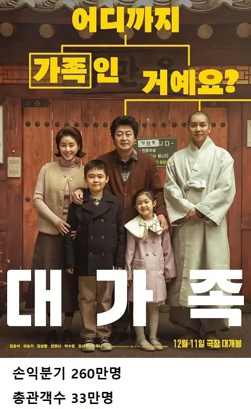 전설이 되어가고있는 배급사 ＇롯데엔터테인먼트＇ - 이미지 10