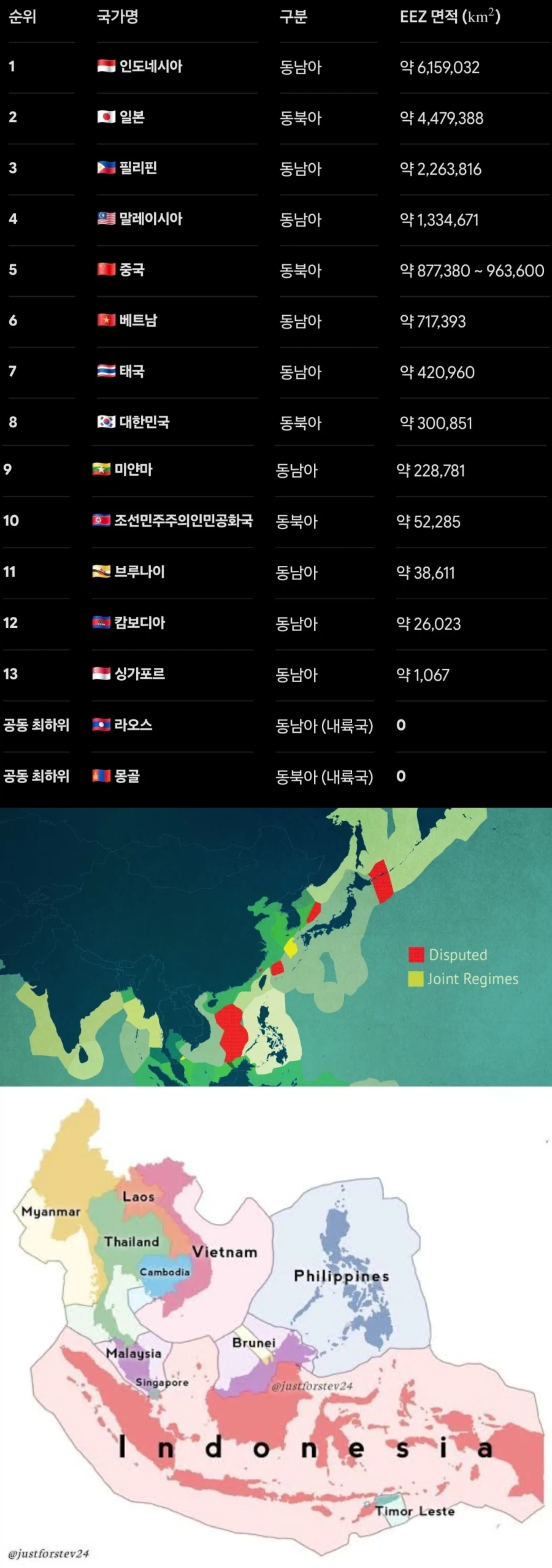 동아시아 해양영토 넓이 순위.jpg
