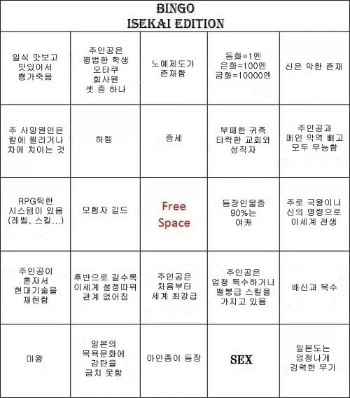 오타쿠들이 이세계물에서 보는 것 모음