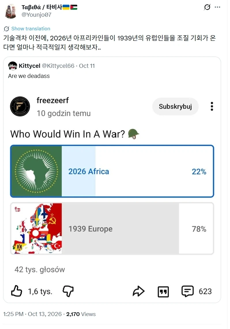 1939 유럽 vs 2026 아프리카