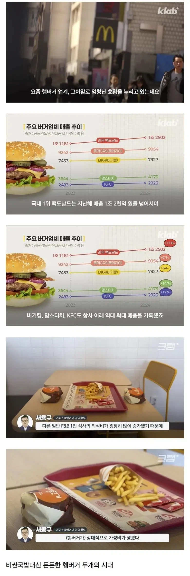 ??? : 만원 넘게주고 국밥먹느니 든든한 햄부기 먹지