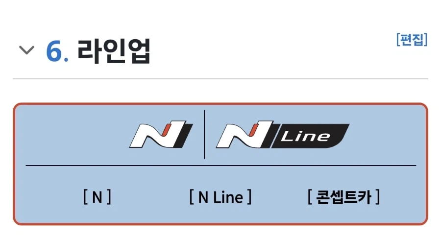 현대자동차 N라인 - 이미지 3