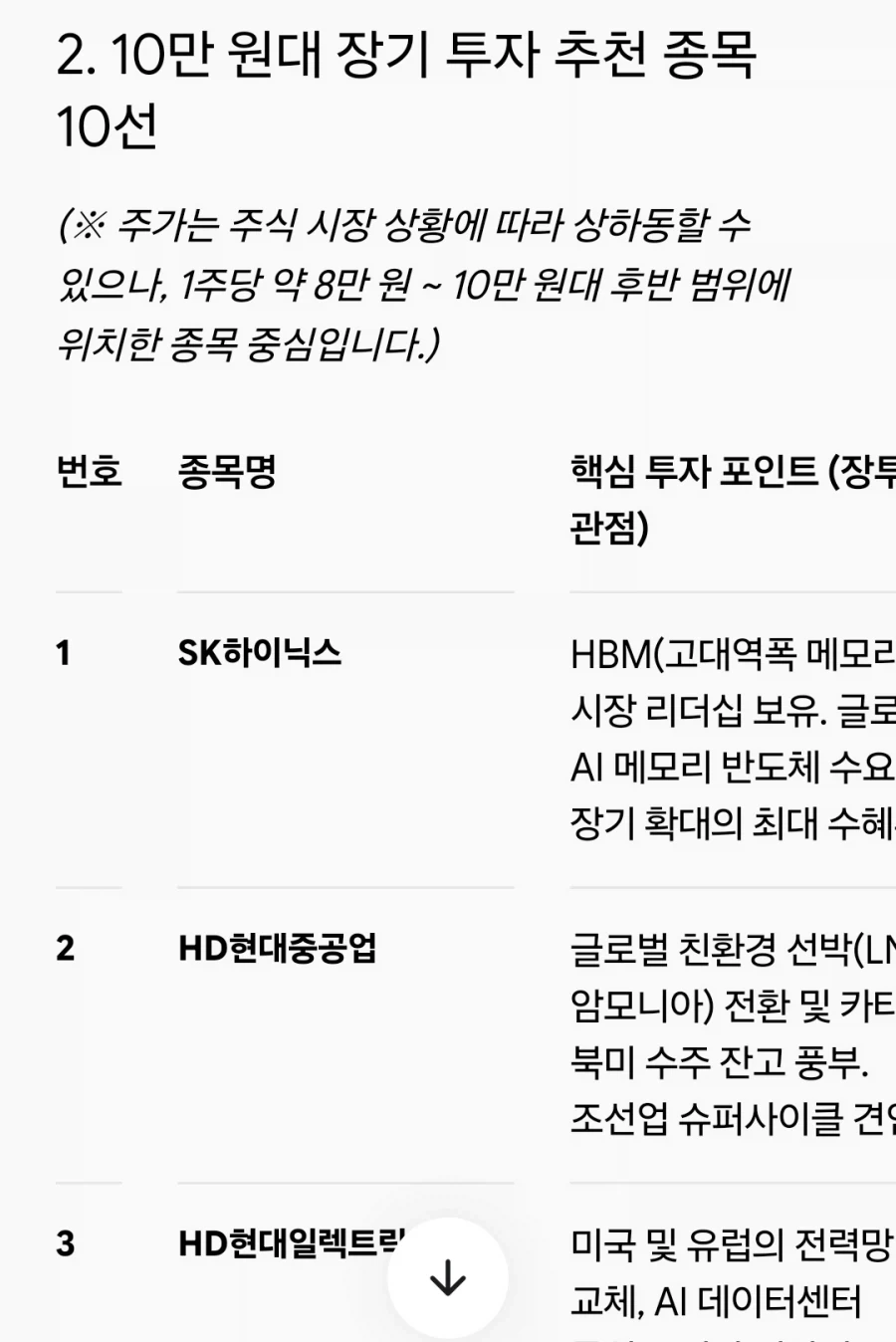 시벌 시작부터 구라질이냐???