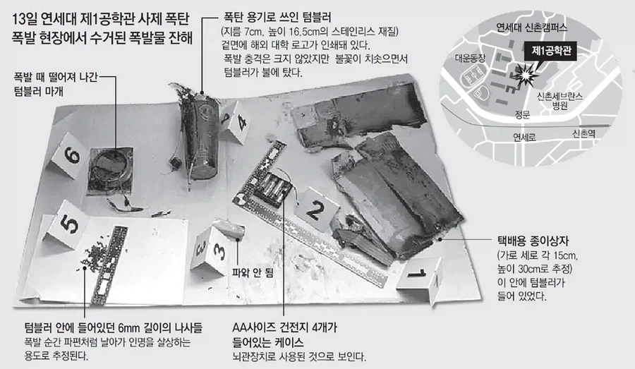 연세대 공대 폭발 사건 레전드