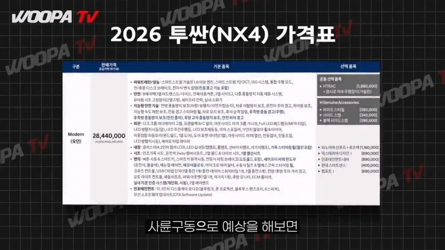현대차 투싼 신형 유출 가격 - 이미지 7