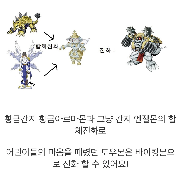 디지몬) 가성비 똥망 진화.manga - 이미지 2