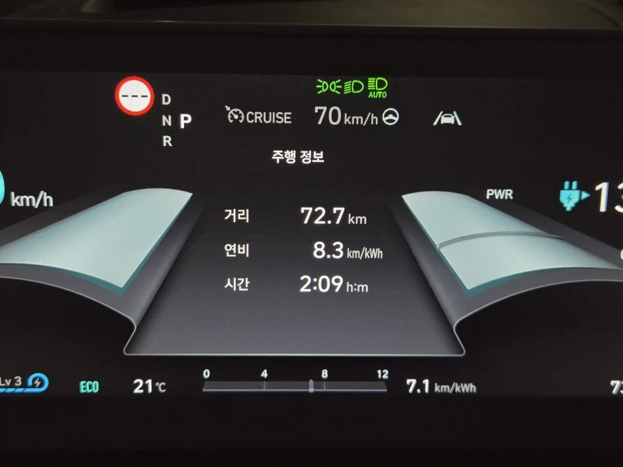 퇴근길에 전기차가 미쳐 날뛰었음