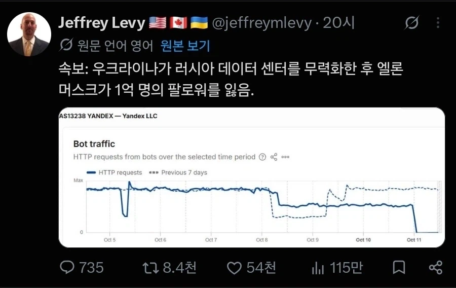 러시아 데이터센터 파괴에 영향을 받은 의외의 인물