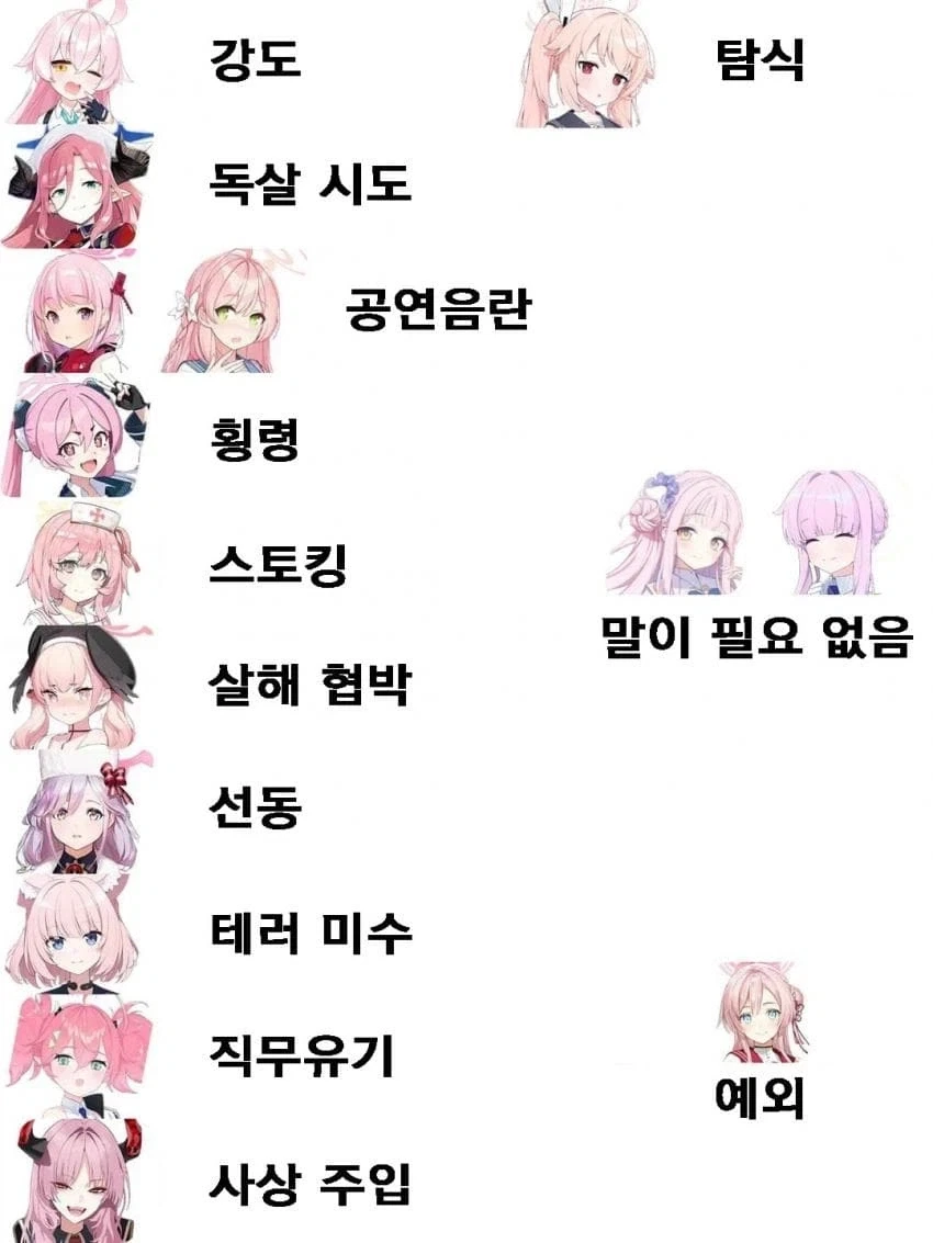 위험한 분홍머리