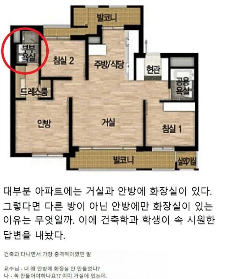 건축학과에 알려진 비밀