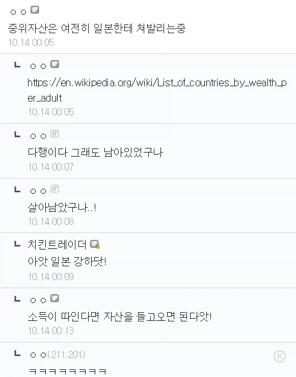 한국vs일본 gdp비교 떡밥이 이젠 ↗노잼인 이유 - 이미지 3