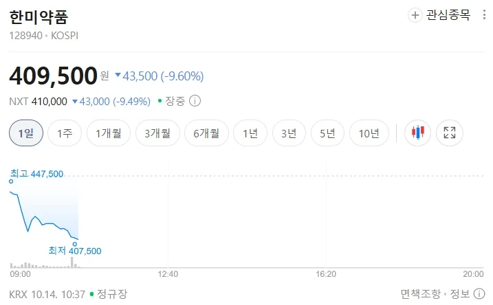 K-마운자로 에페 엄청난 성능
