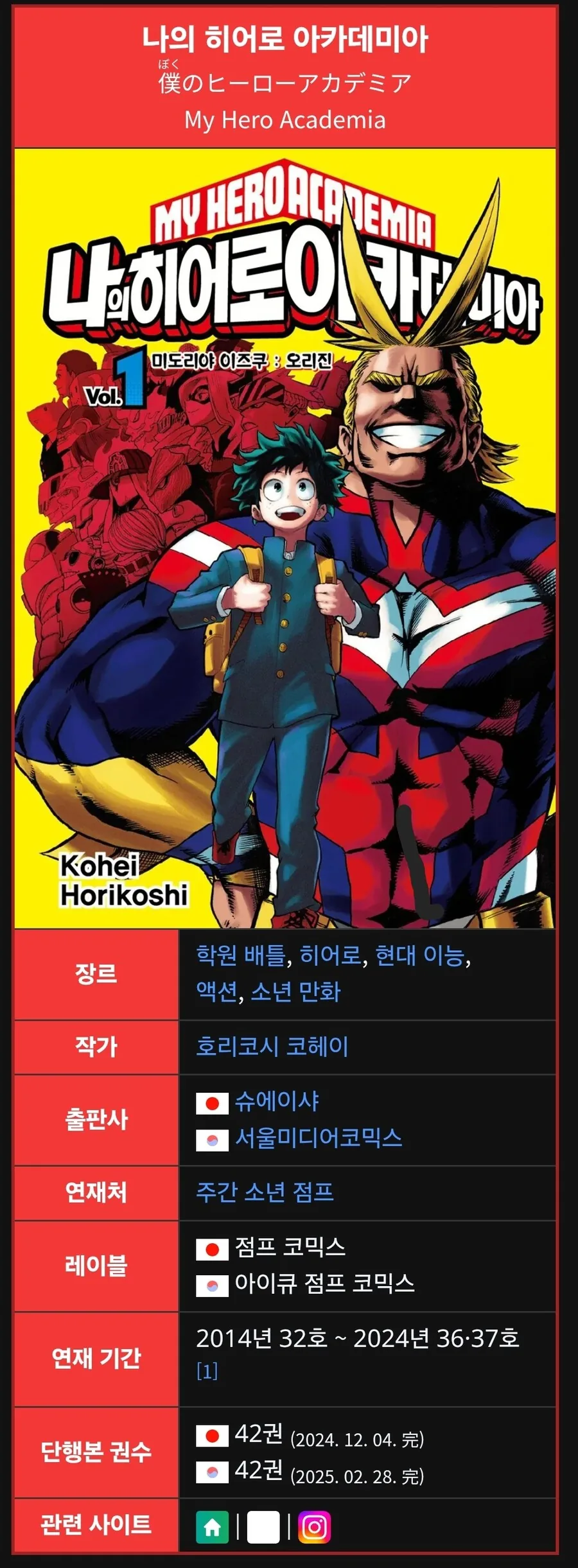의외로 분량이 많이 쌓인 창1녀만화 - 이미지 2