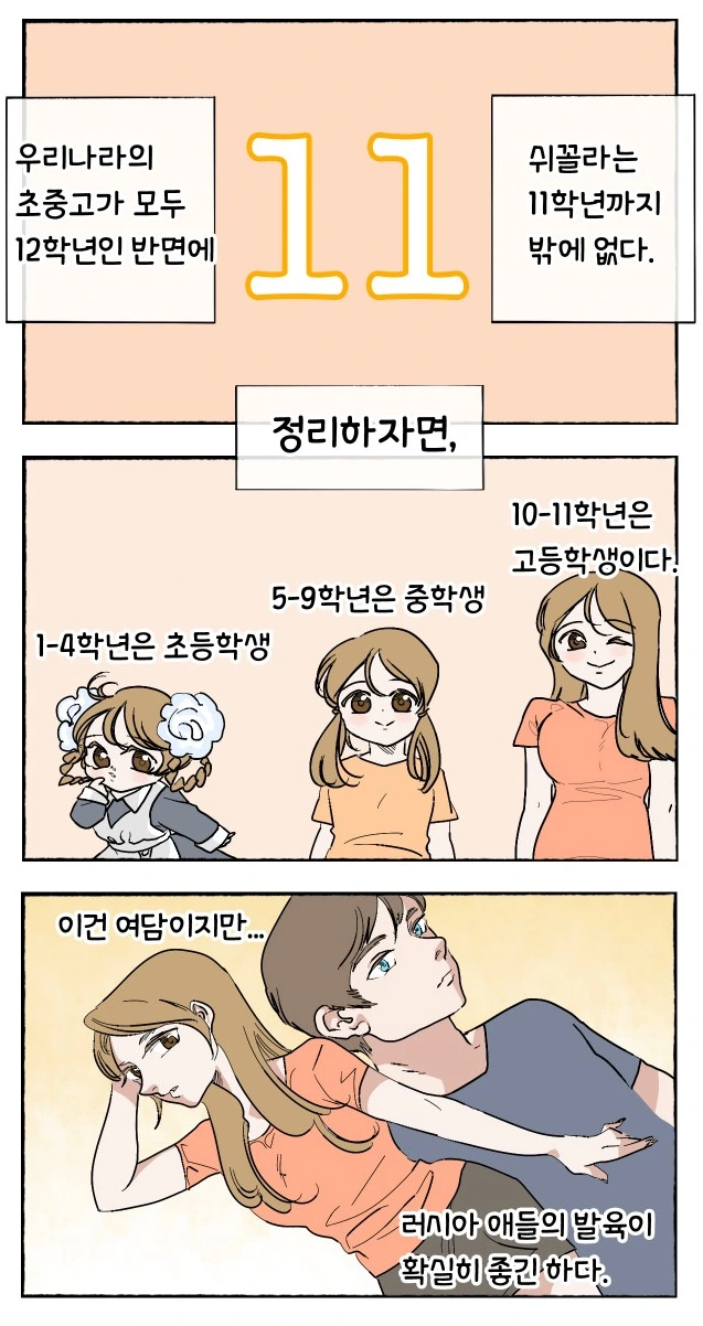 흔한 러시아로 유학가게 된 계기.manhwa - 이미지 14