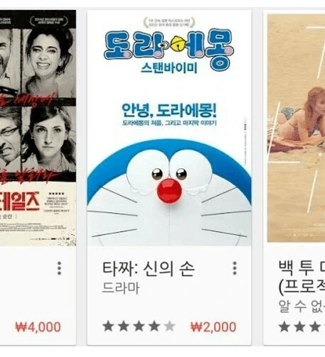 아, 도라에몽 손가락이 없는 이유가...