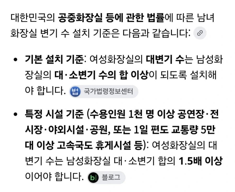 회사에서 남자 화장실 소변기 철거한 이유.jpg - 이미지 2