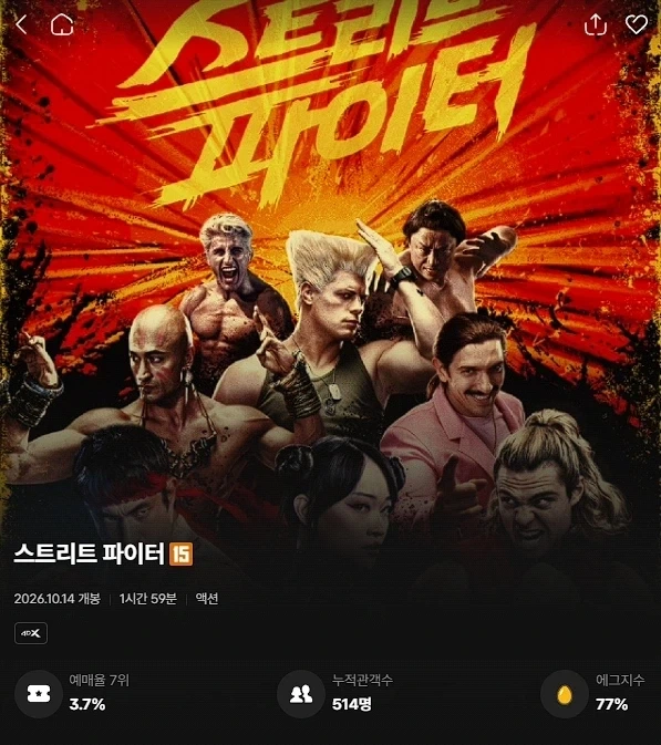 스트리트파이터 영화가 결국 넘어서지 못한존재