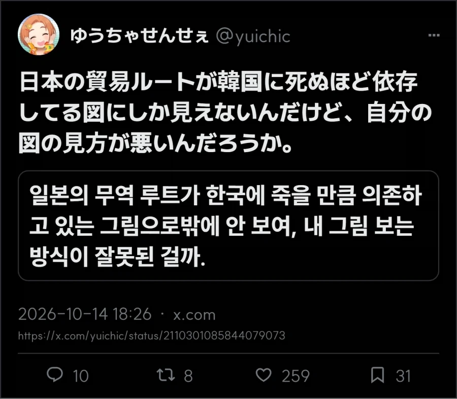 한국의 무역은 일본에 죽을 만큼 의존 중이다. - 이미지 2