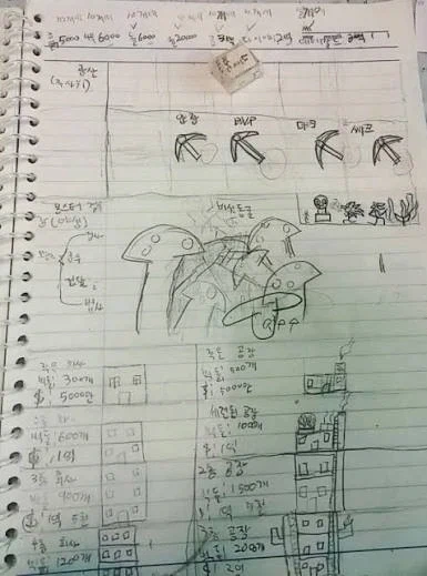 Trpg를 한번도 안해봤어도 익숙할수 있을 이유.jpg - 이미지 3
