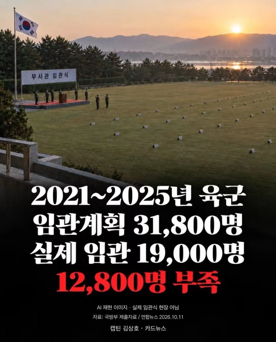 ???: 취업이 어려우면 군대에 말뚝을 박는다 - 이미지 2