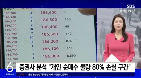 주식)개인 매수 물량 80%가 손해
