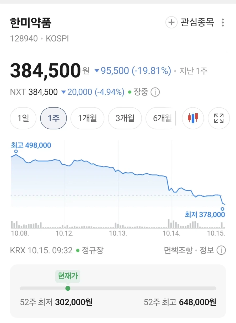에페효과 확실하네