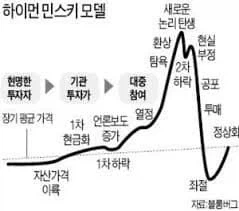 코스피에서 뭔가 보이는데... - 이미지 2