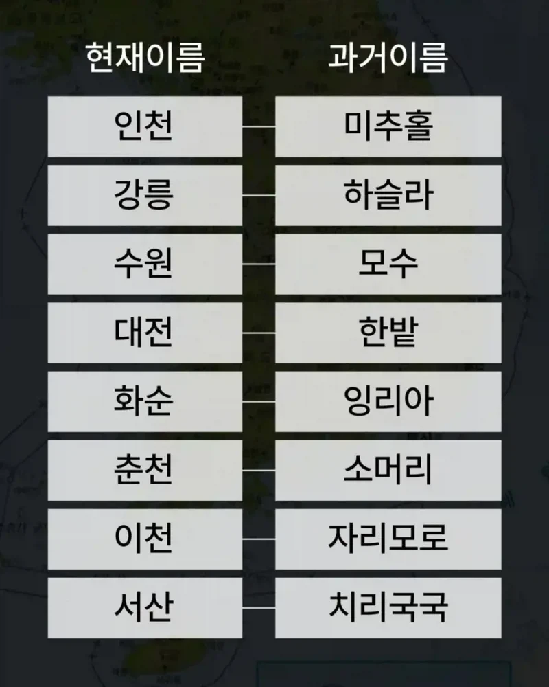 전국 지역명 원래는 이거 였다 - 이미지 2