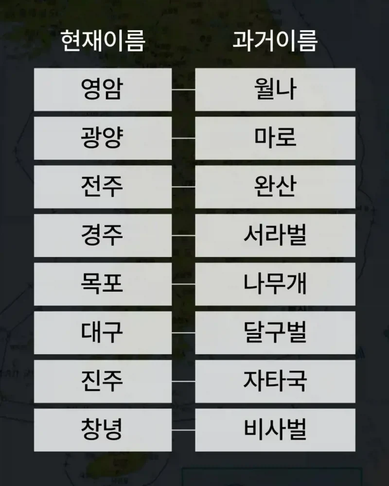 전국 지역명 원래는 이거 였다 - 이미지 5