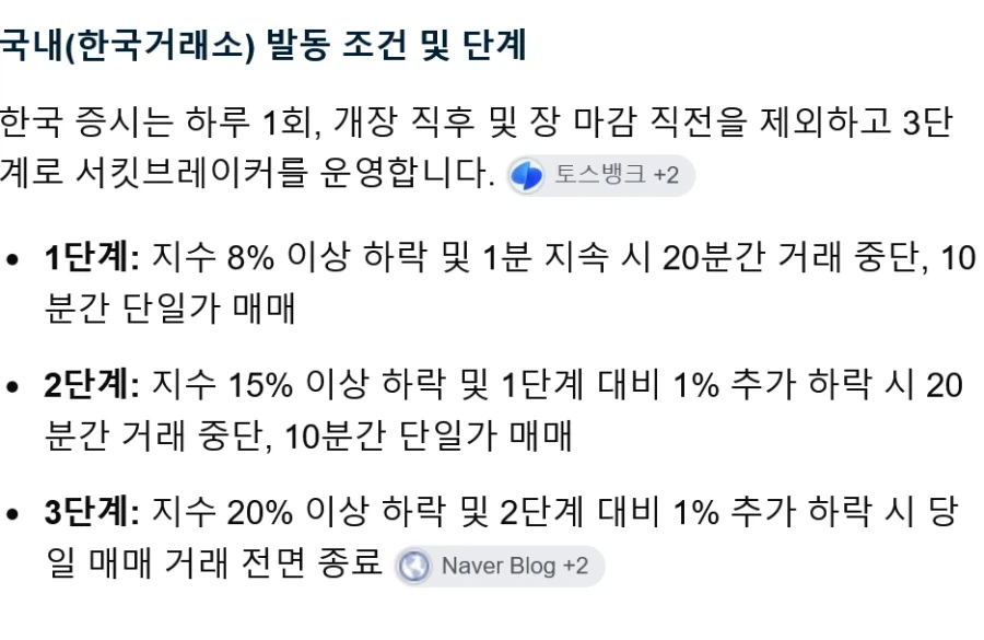 주식) 서킷브레이커 직전 - 이미지 2