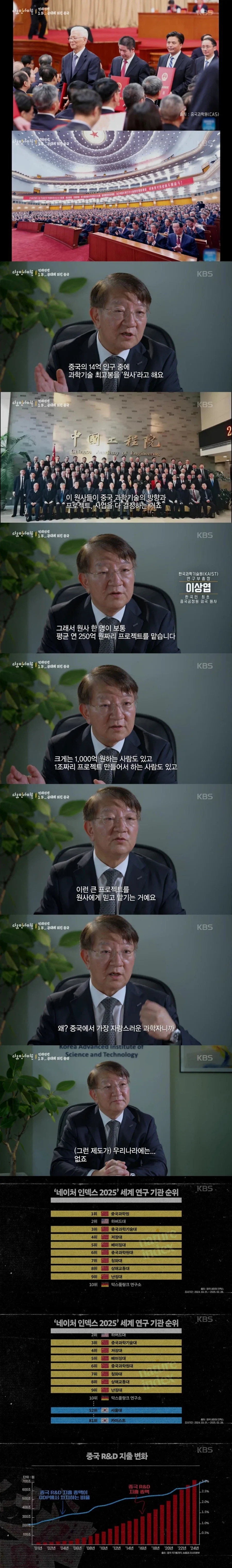공대에 미친 중국, 의대에 미친 한국 - 이미지 6